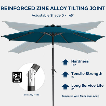 HOMSHADE 9ft Outdoor Patio Umbrella - Market Table Pool Deck Umbrella UPF50+ UV Protection with Push Button Tilt, Crank and 8 Sturdy Ribs (Peacock Blue, No base) - CookCave
