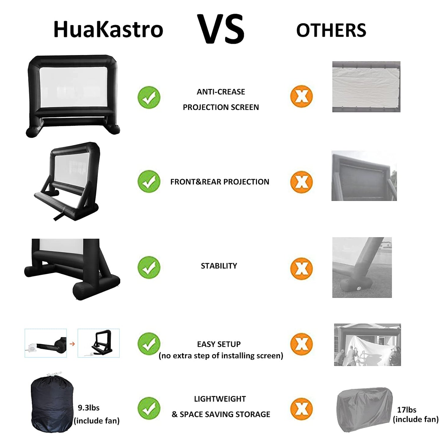 HuaKastro 16 FT Outdoor Inflatable Projector Screen – One-Piece Design, Easy Setup Blow-Up Screen with Quiet Fan, Perfect for Backyard Movie Nights & Events (Stable Base) - CookCave