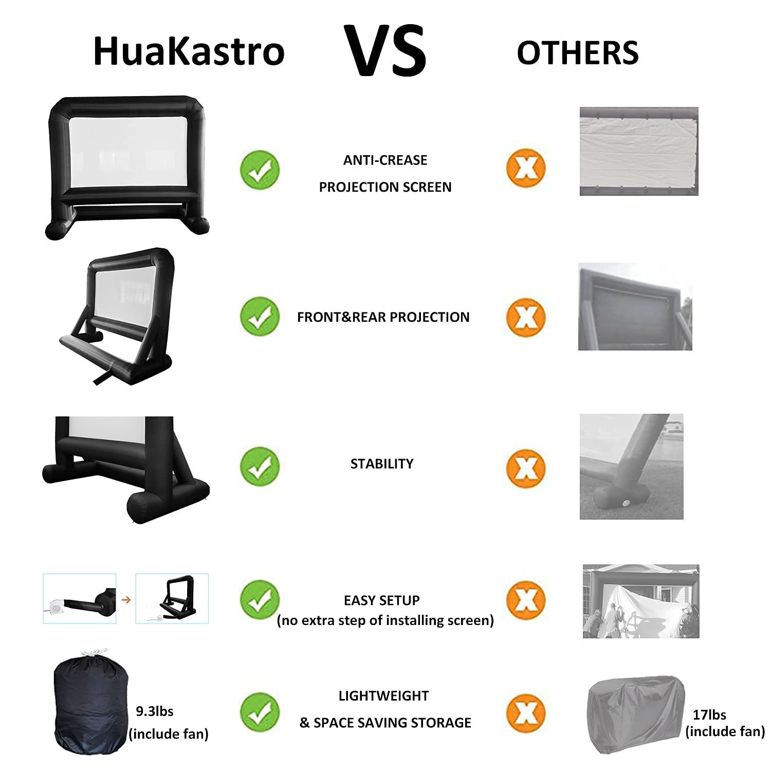 HuaKastro 16 FT Outdoor Inflatable Projector Screen – One-Piece Design, Easy Setup Blow-Up Screen with Quiet Fan, Perfect for Backyard Movie Nights & Events (Stable Base) - CookCave