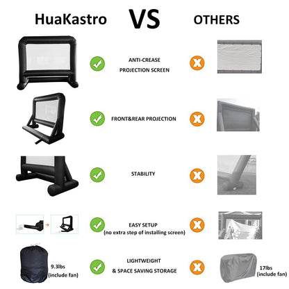 HuaKastro 16 FT Outdoor Inflatable Projector Screen – One-Piece Design, Easy Setup Blow-Up Screen with Quiet Fan, Perfect for Backyard Movie Nights & Events (Stable Base) - CookCave