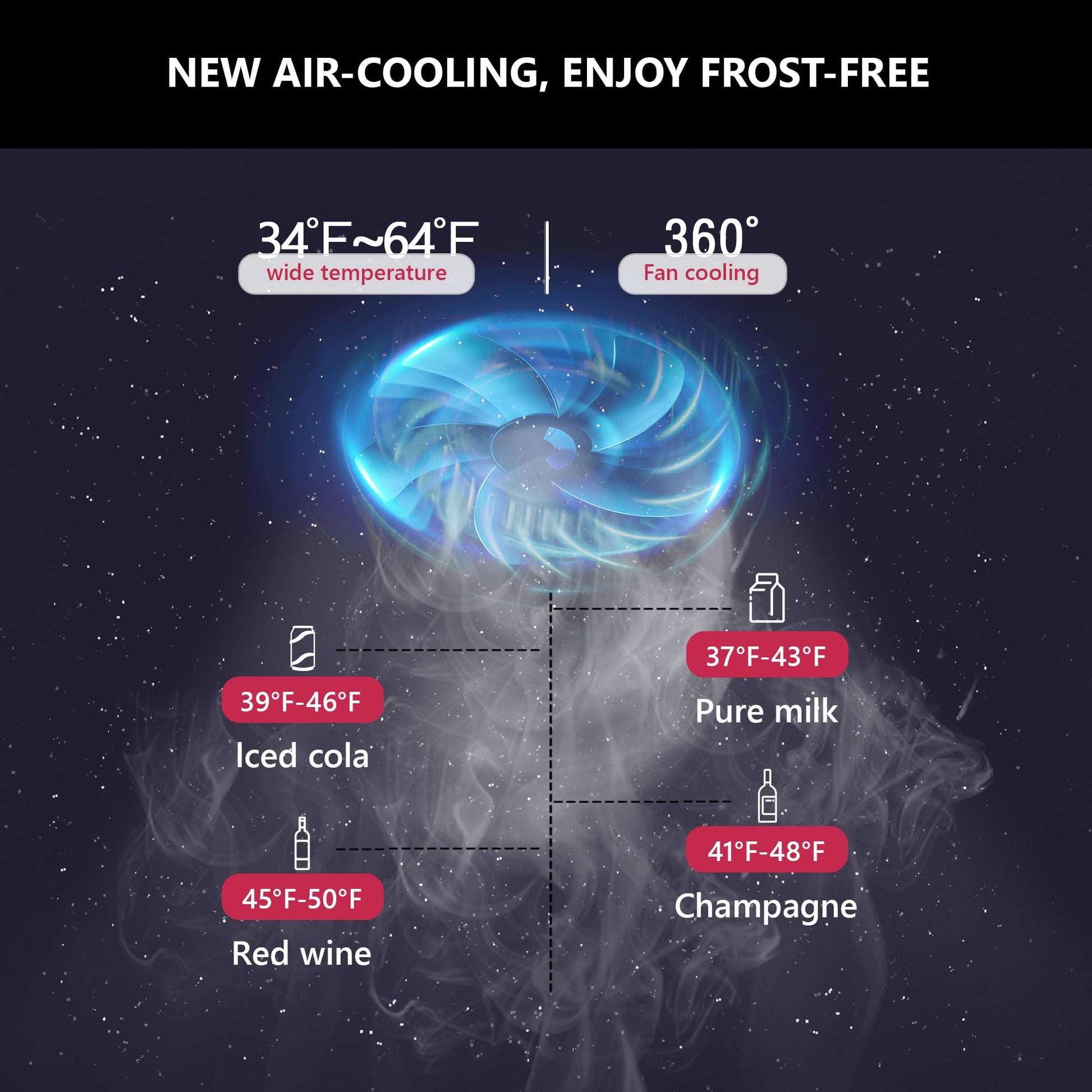 Icyglee Beverage Refrigerator Cooler - 126 Can Mini Fridge with Glass Door for Soda Beer or Wine, Beverage Cooler for Home, Office, Bar with Adjustable Removable Shelves, Silver - CookCave