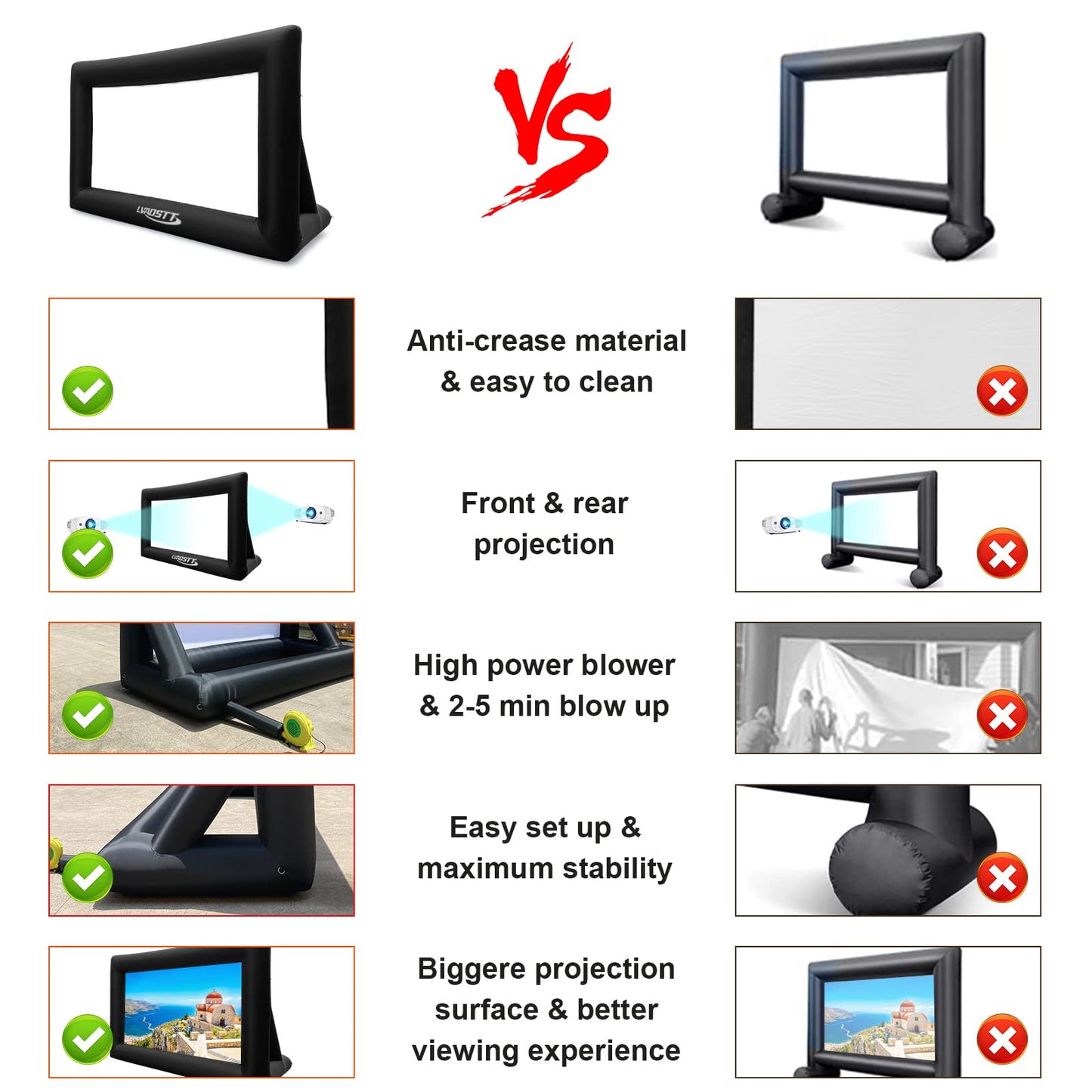 Inflatable Projector Screen, 20FT Blow Up Movie Screen Outdoor Projector, Easy Set Up One-Piece Design Front & Rear Projection with Air Blower for Outside Backyard Family Movie Night Pool Party - CookCave