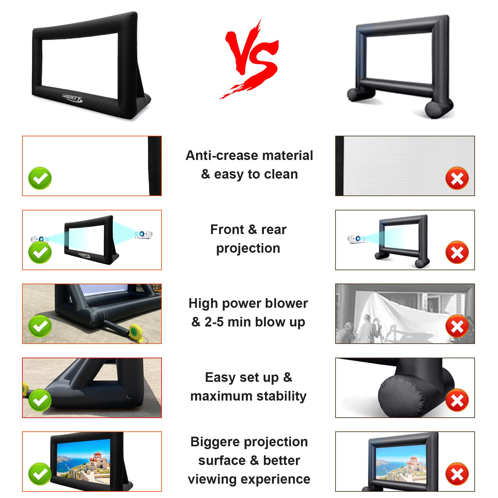 Inflatable Projector Screen, 20FT Blow Up Movie Screen Outdoor Projector, Easy Set Up One-Piece Design Front & Rear Projection with Air Blower for Outside Backyard Family Movie Night Pool Party - CookCave