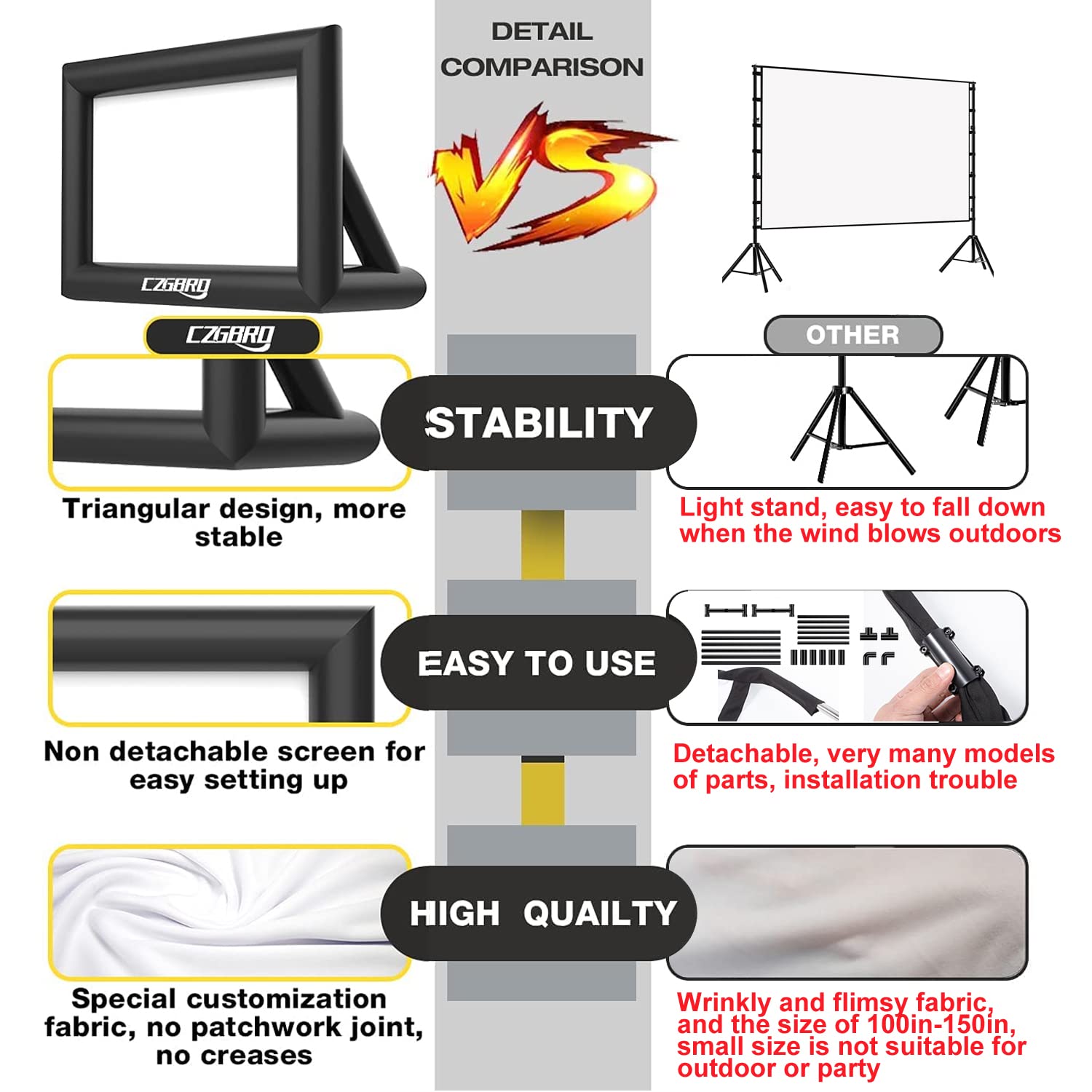Inflatable Projector Screen - Outdoor Movie Screen Blow Up for Movie Parties Backyard Outside with Air Blower and Carry Bag, Front and Rear Projection (14FT with Blower) - CookCave