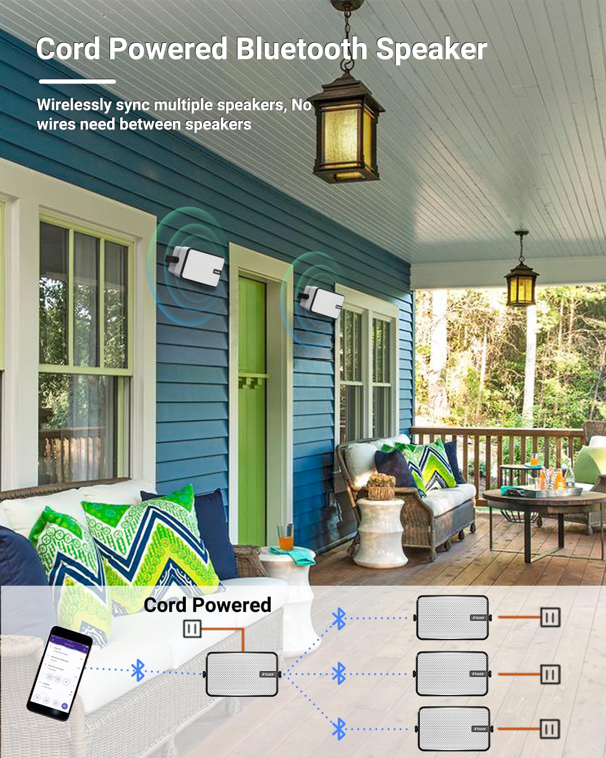 Inwa Outdoor Bluetooth Speakers, IPX5 Waterproof 400W Wall Mount Speaker, Powerful Indoor/Outdoor Sound System, Wireless Sync Up to 100 Speakers, Suitable for Patio/Porch/Gazebo/Garage(MZ-621, Pair) - CookCave
