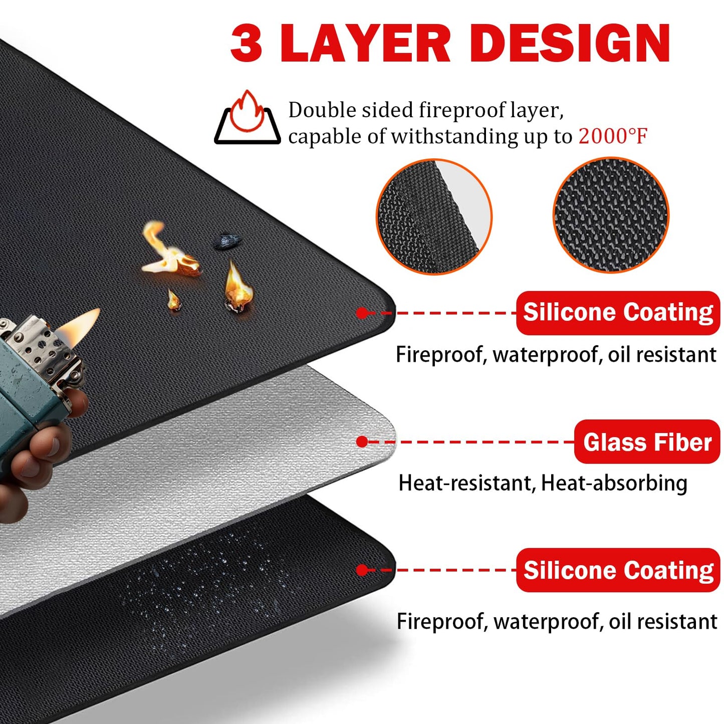 JUSMSS 48x30 Inches Under Grill Mats for Outdoor Grill, Double-Sided Fireproof, Waterproof & Oil-Proof BBQ Matt for Under Grill, Deck, Patio & Grass Protector, Fire Pit Mat & Fireplace Mat - CookCave