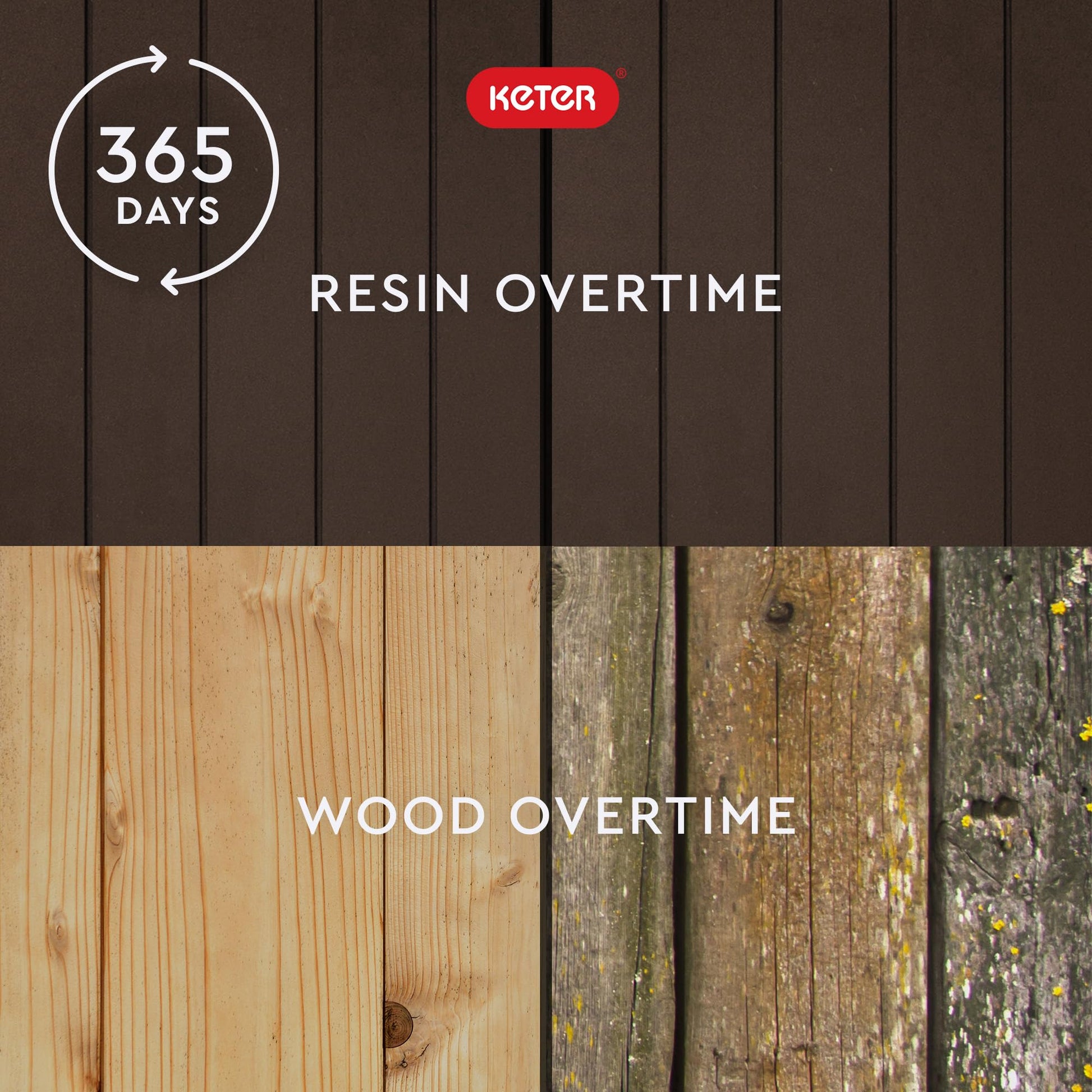 Keter City 30 Gallon Resin Outdoor Storage Box and Patio Furniture Side Table for Pool and Garden Accessories, Brown - CookCave