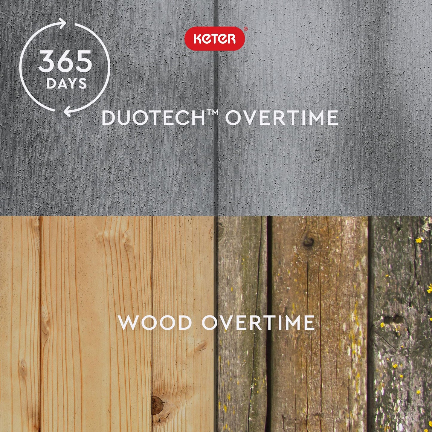 Keter Denali 150 Gallon Resin Large Deck Box with Double Wall 20mm Panels - Paintable and Drillable-Organization and Storage for Patio Storage Box and Outdoor Items, Grey & Black - CookCave