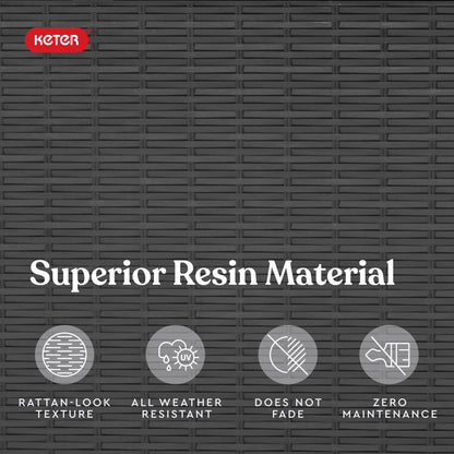 Keter Java XXL 230 Gallon Resin Large Outdoor Storage Box for Patio Storage Box, Outdoor Cushions, Garden Tools and Pool Floats, Dark Grey - CookCave