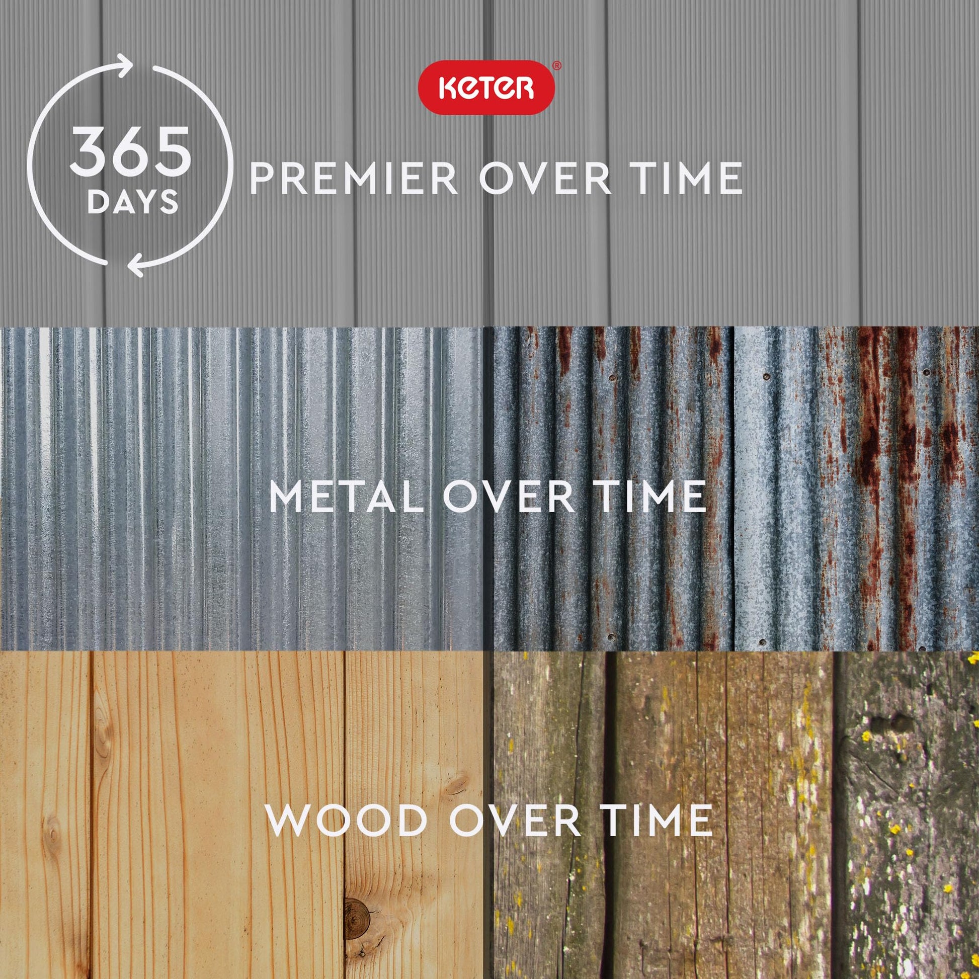 Keter Premier Tall 4.6 x 5.6 ft. Resin Outdoor Storage Shed with Shelving Brackets for Patio Furniture, Pool Accessories, and Bikes, Grey & Black - CookCave