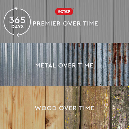 Keter Premier Tall 4.6 x 5.6 ft. Resin Outdoor Storage Shed with Shelving Brackets for Patio Furniture, Pool Accessories, and Bikes, Grey & Black - CookCave