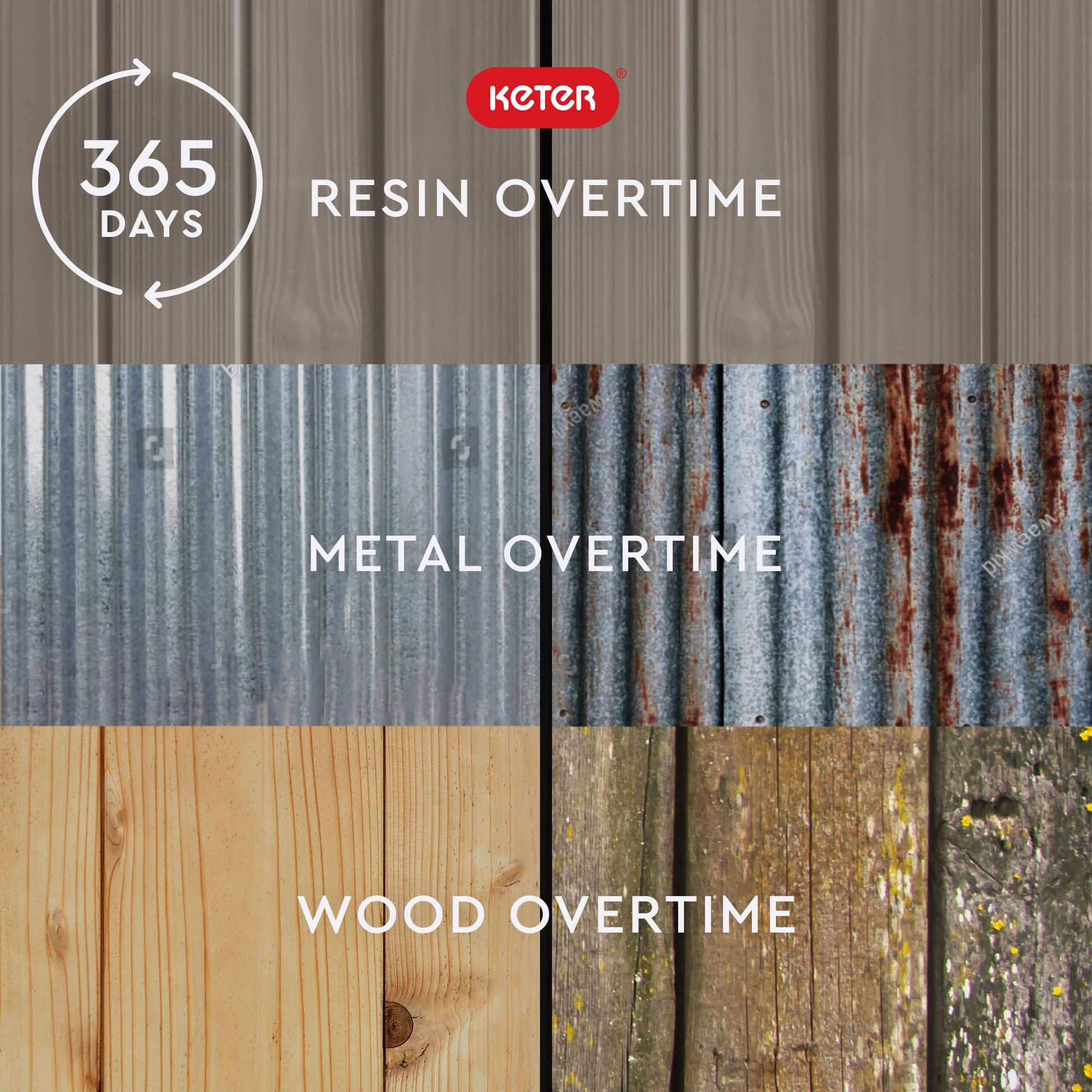 Keter Store-It-Out Prime 4.3 x 3.7 ft. Outdoor Resin Storage Shed with Easy Lift Hinges, Perfect for Yard Tools, Pool Floats and Garden Accessories, Black - CookCave