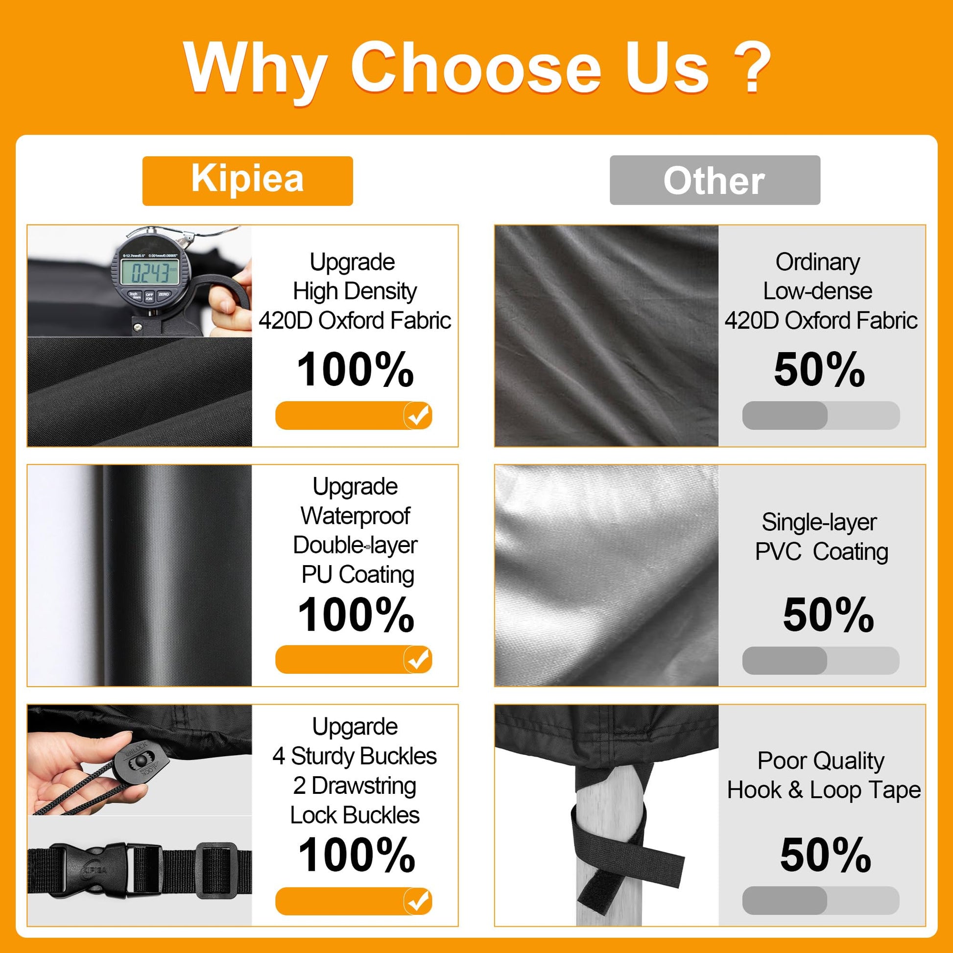 Kipiea Waterproof Patio Lounge Chair Covers for Outdoor Furniture, Heavy Duty Outdoor Chaise Lounge Cover with Anti UV and No Tears, No Fading (80"D x 28"W x 30"H) - CookCave