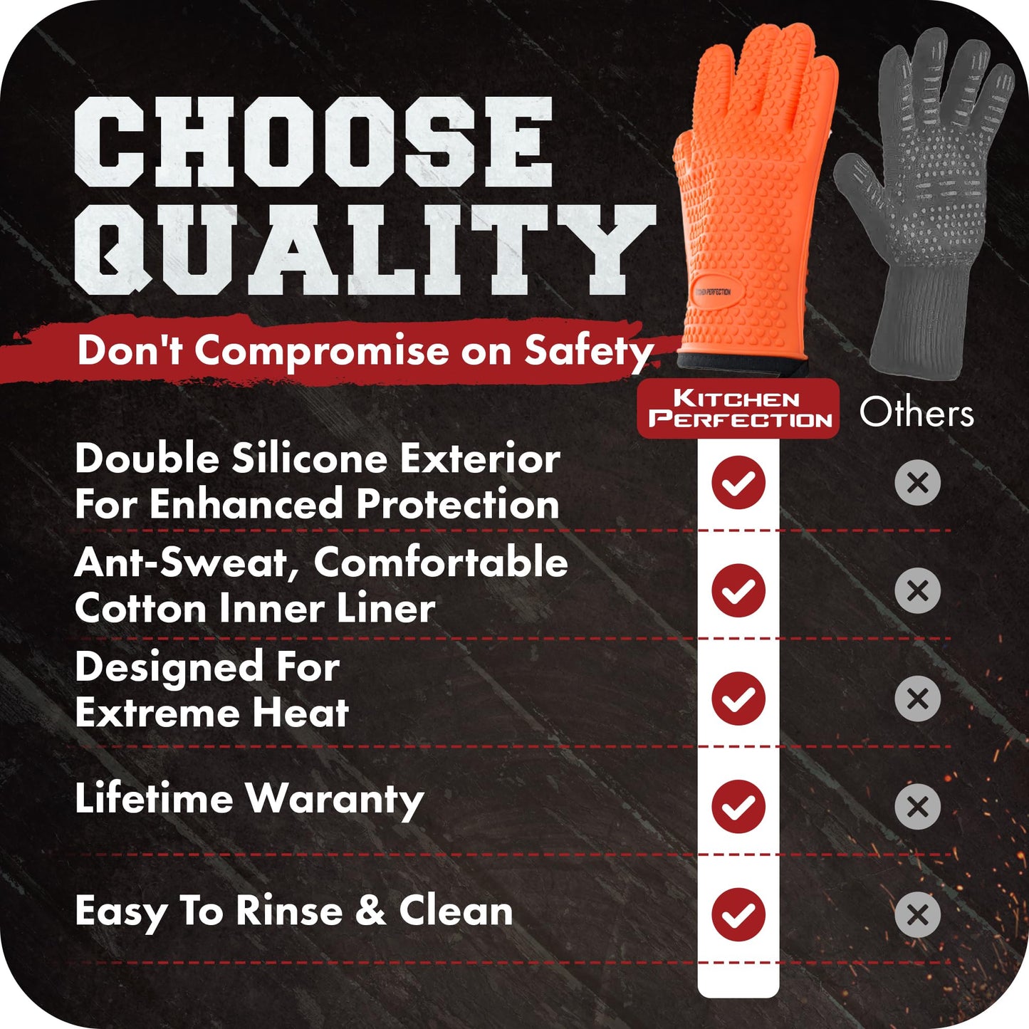 KITCHEN PERFECTION Silicone Smoker Oven Gloves -Extreme Heat Resistant BBQ Gloves -Handle Hot Food Right on Your Grill Fryer Pit|Waterproof Oven Mitts |Superior Value Set+3 Bonuses - CookCave