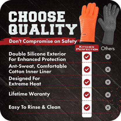 KITCHEN PERFECTION Silicone Smoker Oven Gloves -Extreme Heat Resistant BBQ Gloves -Handle Hot Food Right on Your Grill Fryer Pit|Waterproof Oven Mitts |Superior Value Set+3 Bonuses - CookCave