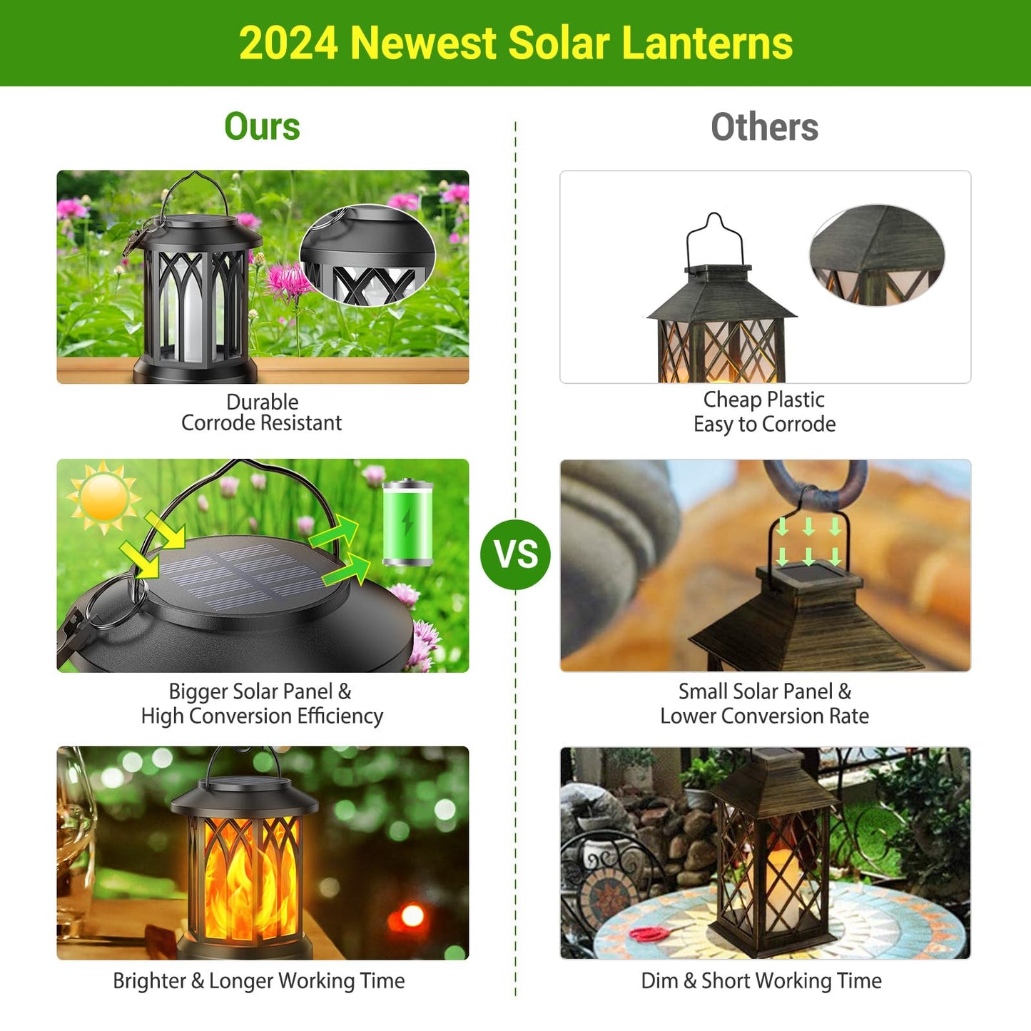 KOOPER 4 Pack Solar Lantern Outdoor Lights, Upgraded Flickering Flame Solar Lanterns Lights Outdoor Waterproof, Hanging Lantern Decorative, Solar Powered Lanterns for Yard Patio Path Tree Garden Decor - CookCave