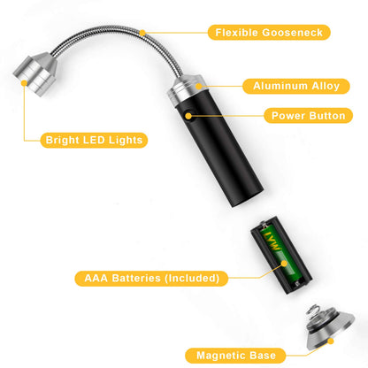 KOSIN Barbecue Grill Light for Outdoor Grill, Super-Bright Led Bbq Lights, Gifts for Men, Traeger Pit Boss Smoker Grill Accessories,Batteries Included - CookCave