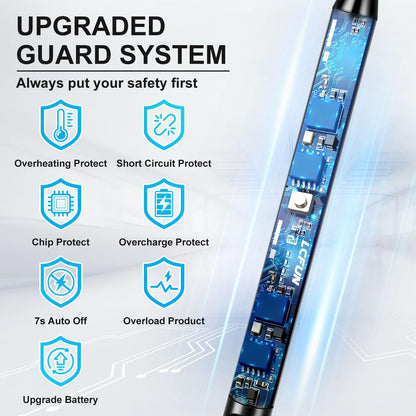 LcFun Electric Candle Lighter Windproof USB Rechargeable Plasma Lighter with LED Battery Display, 3 Pack Flameless Long Arc Lighters for Grill BBQ Camping Fireplace Stove(Black,Blue,Silver) - CookCave