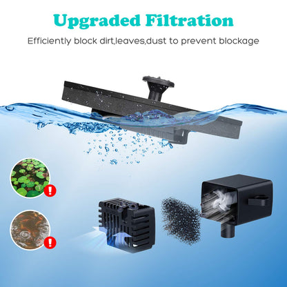 Mademax 1W Solar Bird Bath Fountain Pump, Solar Fountain with 6 Nozzle, Free Standing Floating Solar Powered Water Fountain Pump for Bird Bath, Garden, Pond, Pool, Outdoor - CookCave