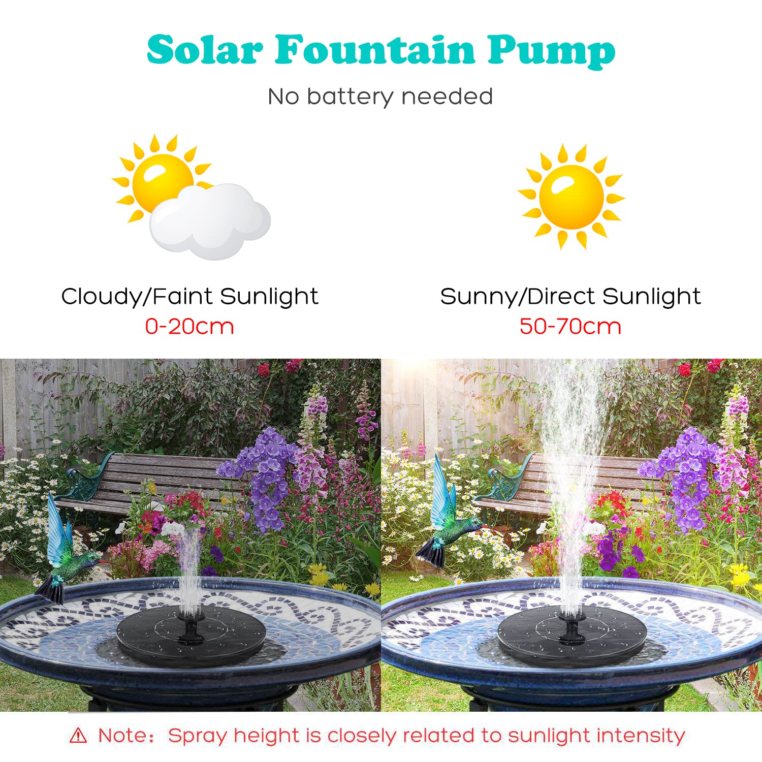 Mademax 1W Solar Bird Bath Fountain Pump, Solar Fountain with 6 Nozzle, Free Standing Floating Solar Powered Water Fountain Pump for Bird Bath, Garden, Pond, Pool, Outdoor - CookCave