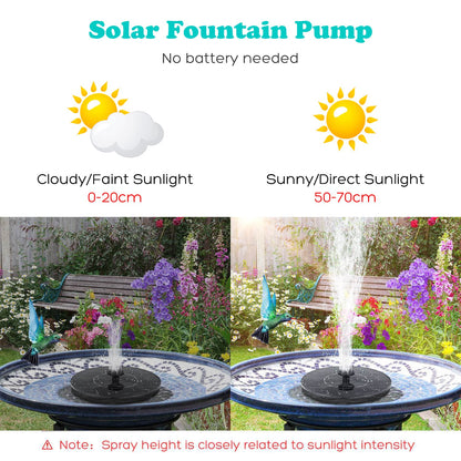Mademax 1W Solar Bird Bath Fountain Pump, Solar Fountain with 6 Nozzle, Free Standing Floating Solar Powered Water Fountain Pump for Bird Bath, Garden, Pond, Pool, Outdoor - CookCave