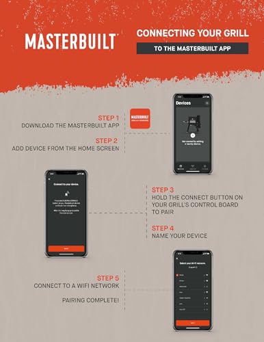 Masterbuilt AutoIgnite 545 Digital Charcoal Grill and Smoker Combo for Easy Grilling, Digital Control, App, Sear Plate, Mini Hopper and 545 BBQ Cooking Square In. in Black - CookCave