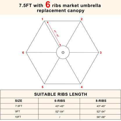 MASTERCANOPY Patio Umbrella 7.5 ft Replacement Canopy for 6 Ribs-Beige Canopy Only - CookCave