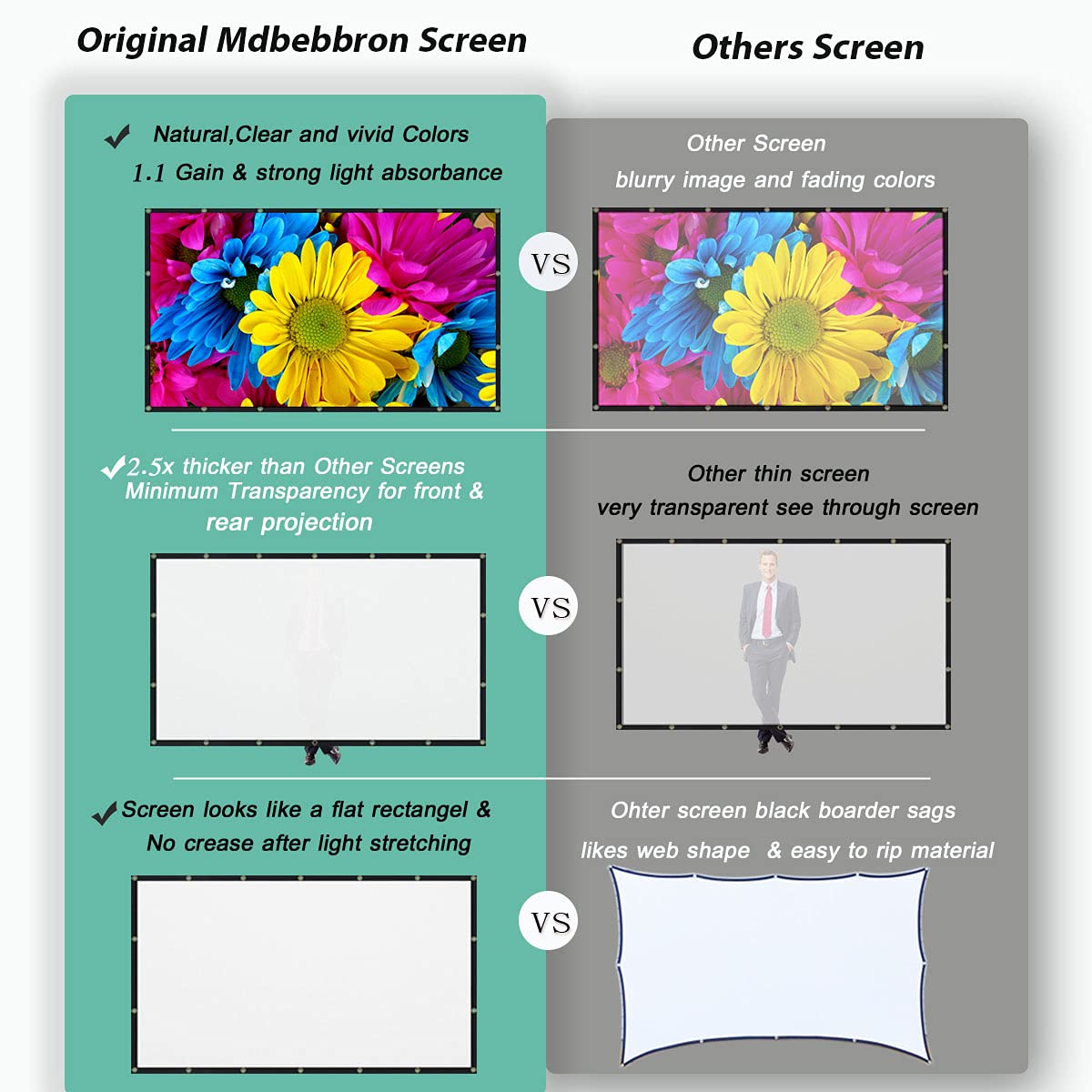 Mdbebbron 150 inch Projection Screen 16:9 Foldable Anti-Crease Portable Projector Movies Screen for Office Home Theater Outdoor Indoor Support Double Sided Projection - CookCave