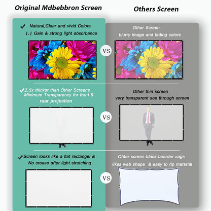 Mdbebbron 150 inch Projection Screen 16:9 Foldable Anti-Crease Portable Projector Movies Screen for Office Home Theater Outdoor Indoor Support Double Sided Projection - CookCave