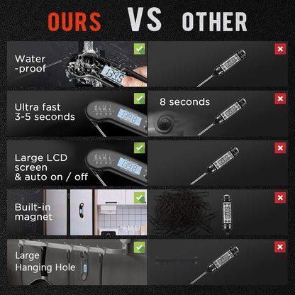 Meat Thermometer Digital, Instant Read Meat Thermometer for Grill and Cooking, Waterproof Food Thermometer for Kitchen and Outside, BBQ, Turkey, Candy, Liquids, Beef - CookCave