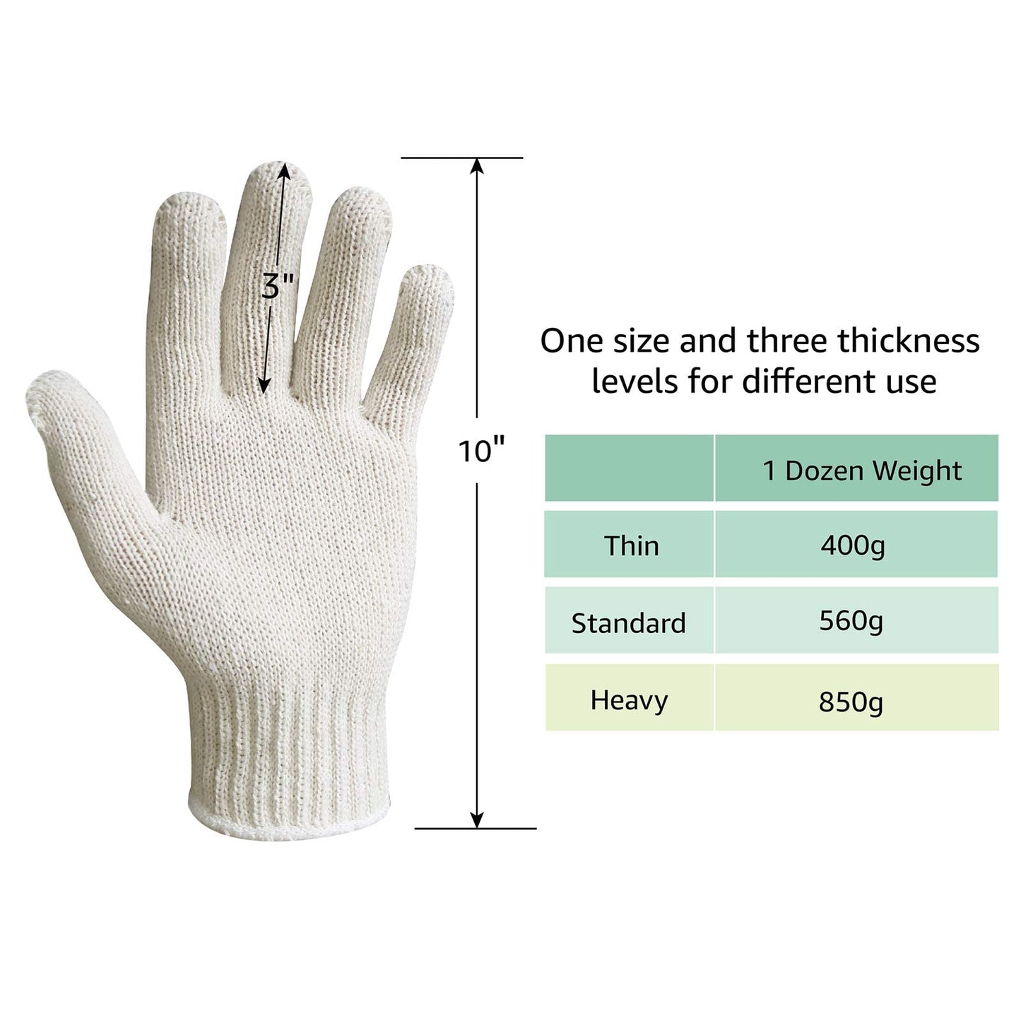 MIG4U 12 Pairs Work Gloves - Cotton String Gloves for Safety Work - Glove Liner Hand Saver Heat Protection for BBQ (Large, Heavy) - CookCave