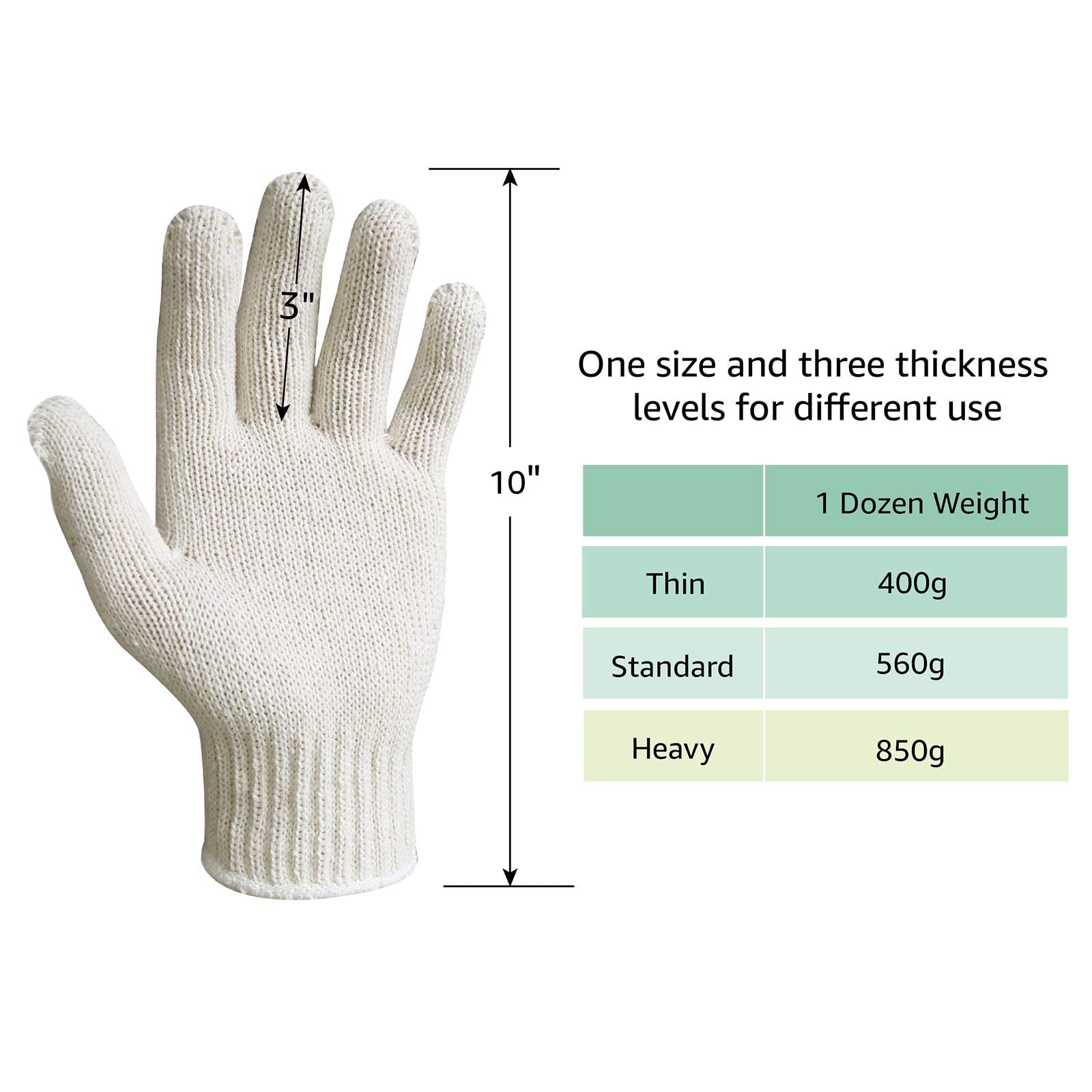 MIG4U 12 Pairs Work Gloves - Cotton String Gloves for Safety Work - Glove Liner Hand Saver Heat Protection for BBQ (Large, Heavy) - CookCave