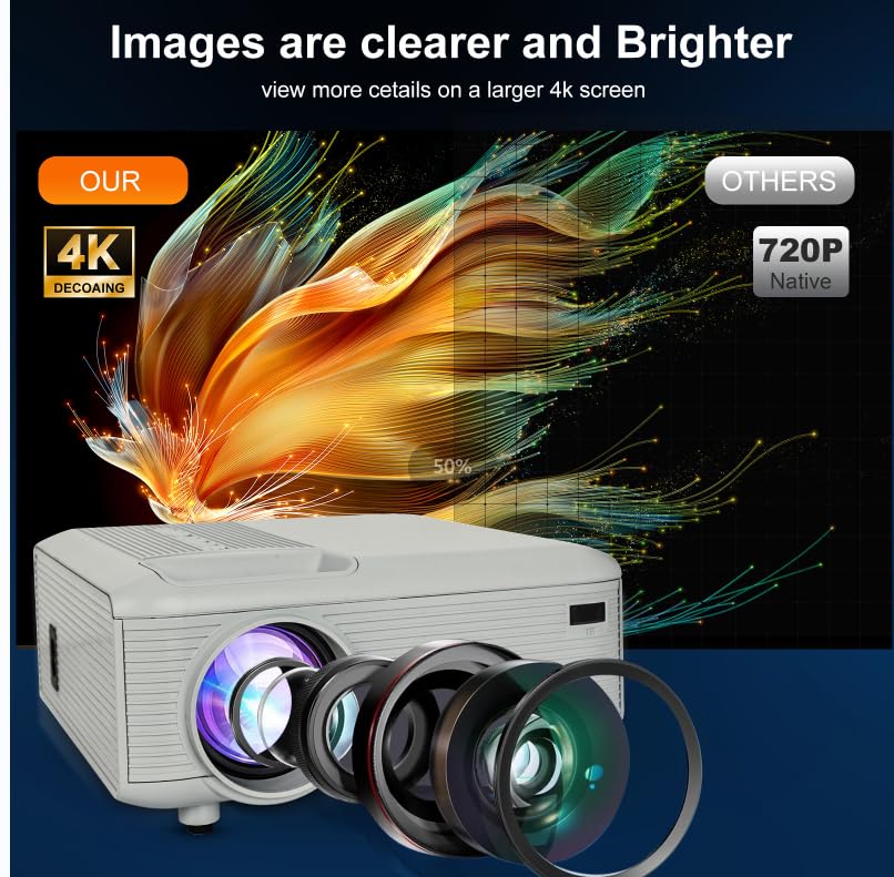 Mini bluetooth Projector(Phone HDMI Cable Included)Support 4K Native 1080P Portable Movie Projectors,outdoor small Projector,room wall Projector Compatible with Android/iOS/Windows/TV Stick/HDMI/USB - CookCave