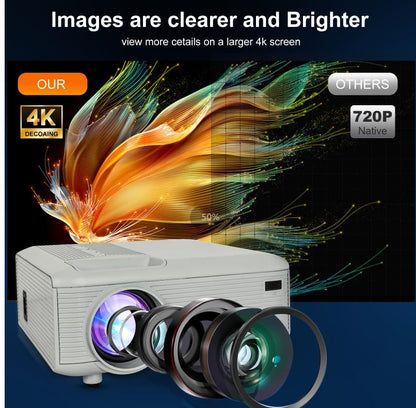 Mini bluetooth Projector(Phone HDMI Cable Included)Support 4K Native 1080P Portable Movie Projectors,outdoor small Projector,room wall Projector Compatible with Android/iOS/Windows/TV Stick/HDMI/USB - CookCave