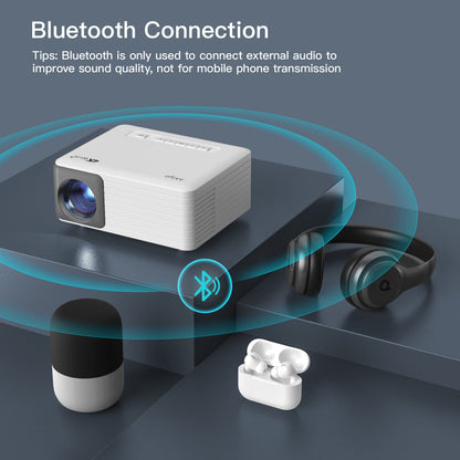 Mini Projector with WiFi and Bluetooth, AKIYO 1080P Supported Projector with Projector Stand, Portable Movie Projector for Home Theater/Outdoor, Compatible with iOS/Android/Laptop/TV Stick/HDMI/PS5 - CookCave