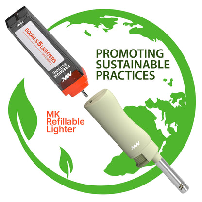 MK Candle Lighter, Butane Refillable Wind-Resistant Flame, 5-Pack for BBQ, Camping, Outdoor Use (Pastel-5pc) - CookCave