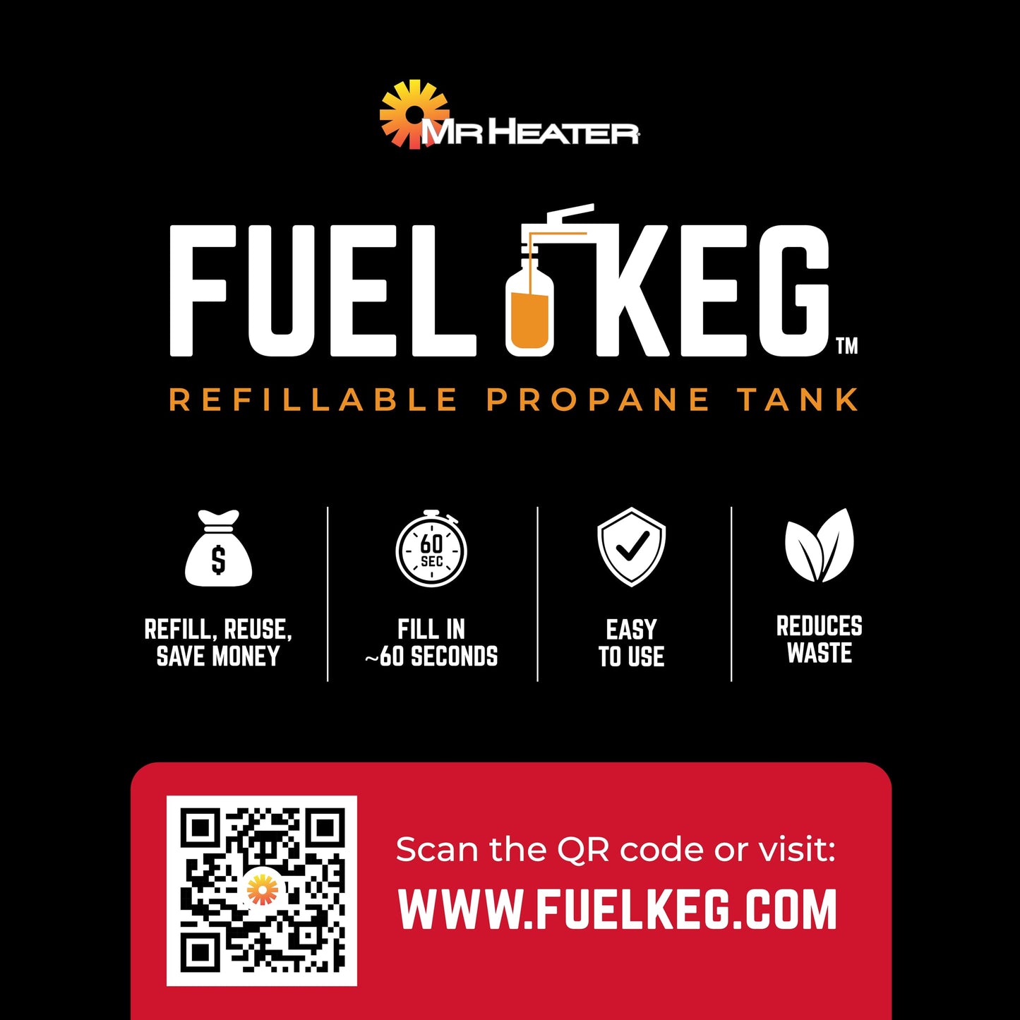 Mr. Heater 18,000 BTU Portable Propane Big Buddy Heater - Mass and CA Version - CookCave