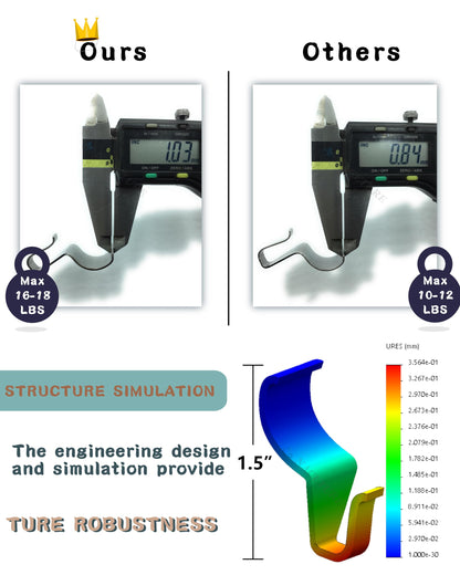 NACETURE Vinyl Siding Hooks Hanger (10 Pack) | No Drill Vinyl Hooks for Hanging Outdoor Decor, Sliver - CookCave