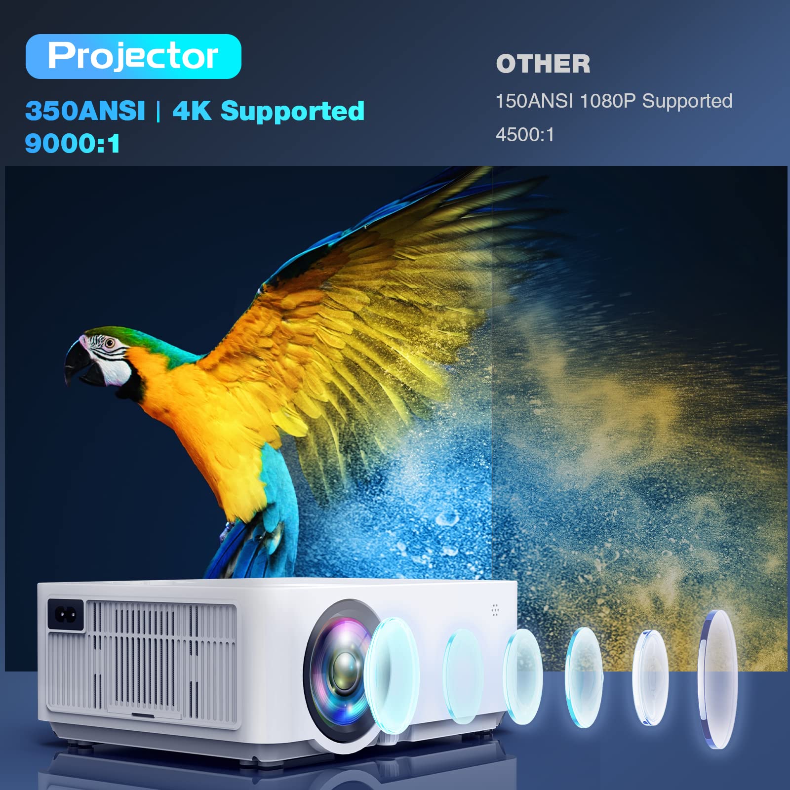 Native 1080P Projector with 5G WiFi Bluetooth and Tripod, 4K Supported Portable Home and Outdoor Movie Projector, Max 300" Display, Compatible with TV Stick, HDMI, Phone - CookCave