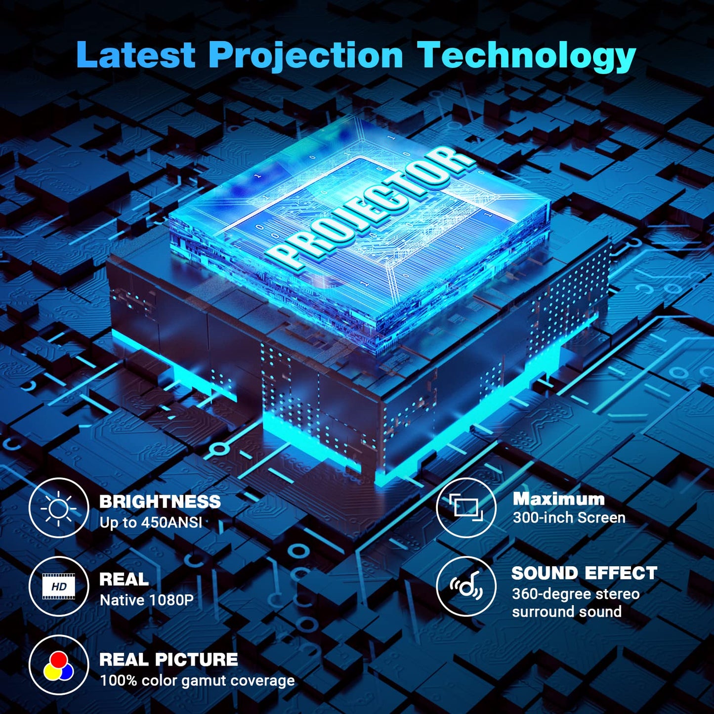 Native 1080P Projector with 5G WiFi Bluetooth and Tripod, 4K Supported Portable Home and Outdoor Movie Projector, Max 300" Display, Compatible with TV Stick, HDMI, Phone - CookCave