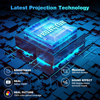 Native 1080P Projector with 5G WiFi Bluetooth and Tripod, 4K Supported Portable Home and Outdoor Movie Projector, Max 300" Display, Compatible with TV Stick, HDMI, Phone - CookCave