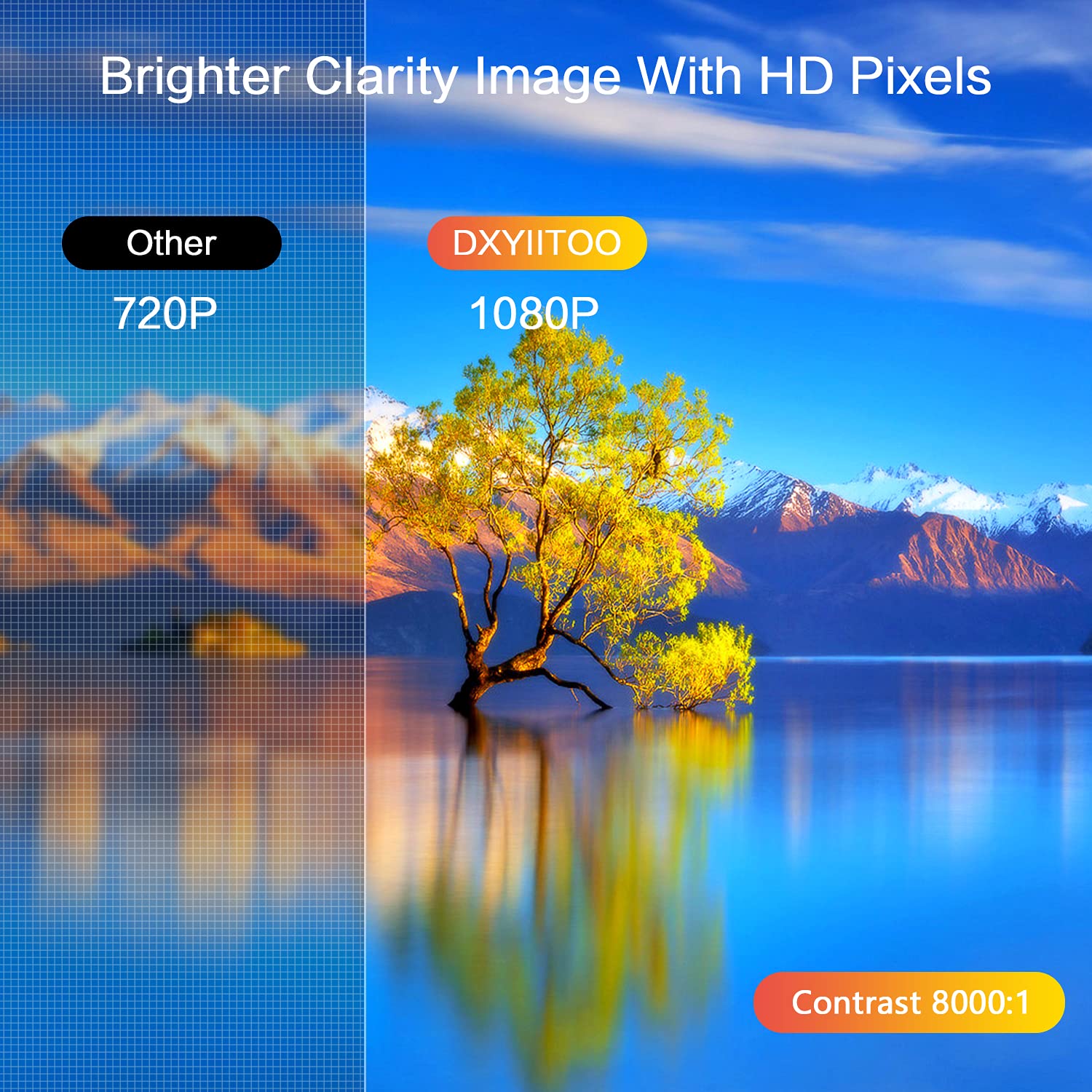 Native 1080P Projector with WiFi and Two-Way Bluetooth, Full HD Movie Projector for Outdoor Movies, 300" Display Projector 4k Home Theater, Compatible with iOS/Android/PC/XBox/PS4/TV Stick/HDMI/USB - CookCave
