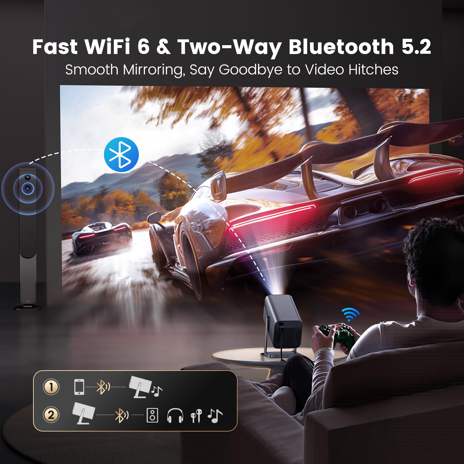 Netflix-Licensed丨20W Dolby Audio丨360°Adjustable Stand: Smart 4K Projector with WiFi 6 and 2-Way Bluetooth, Electric Focus & Auto Keystone, iWIMIUS 1080P Mini Portable Outdoor Proyector w/ HDMI ARC - CookCave