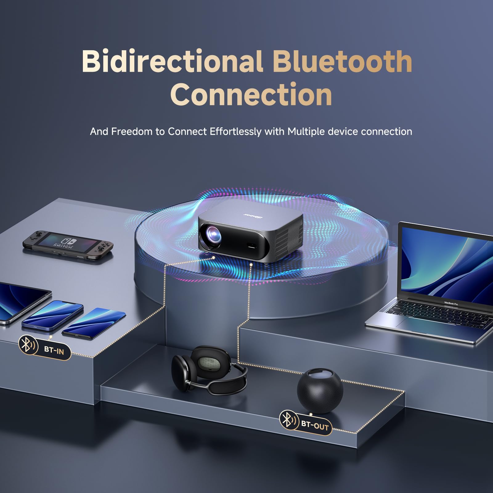 [Netflix-Licensed/Dolby Audio]Outdoor Projector with Wifi 6 and Bluetooth, iSinbox 1080P Native 800ANSI Portable Movie Projector, Built-in Netflix/YouTube/PrimeVideo, Electric Focus Smart Projector - CookCave