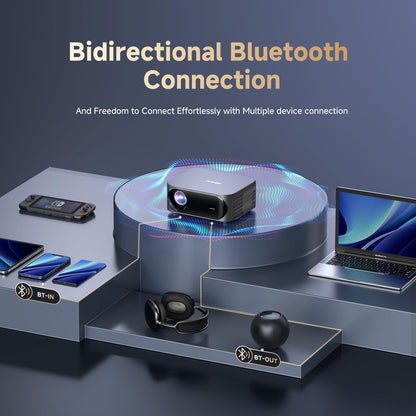 [Netflix-Licensed/Dolby Audio]Outdoor Projector with Wifi 6 and Bluetooth, iSinbox 1080P Native 800ANSI Portable Movie Projector, Built-in Netflix/YouTube/PrimeVideo, Electric Focus Smart Projector - CookCave