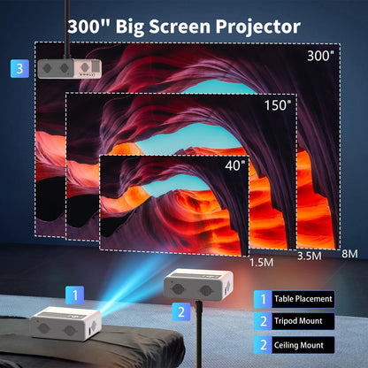 Netflix-Officially-Licensed PANSEBA 4K Smart Projector with WiFi and Bluetooth, Outdoor Projector with Auto Keystone, Portable Movie projector with 2S Focus, Home Projector for Game/Phone/Laptop - CookCave