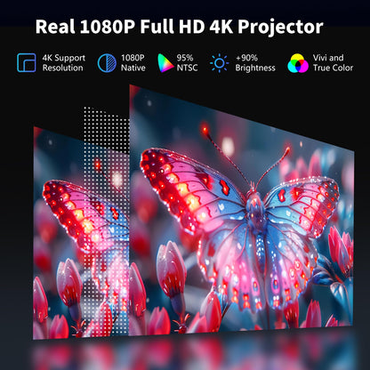 Netflix-Officially-Licensed PANSEBA 4K Smart Projector with WiFi and Bluetooth, Outdoor Projector with Auto Keystone, Portable Movie projector with 2S Focus, Home Projector for Game/Phone/Laptop - CookCave