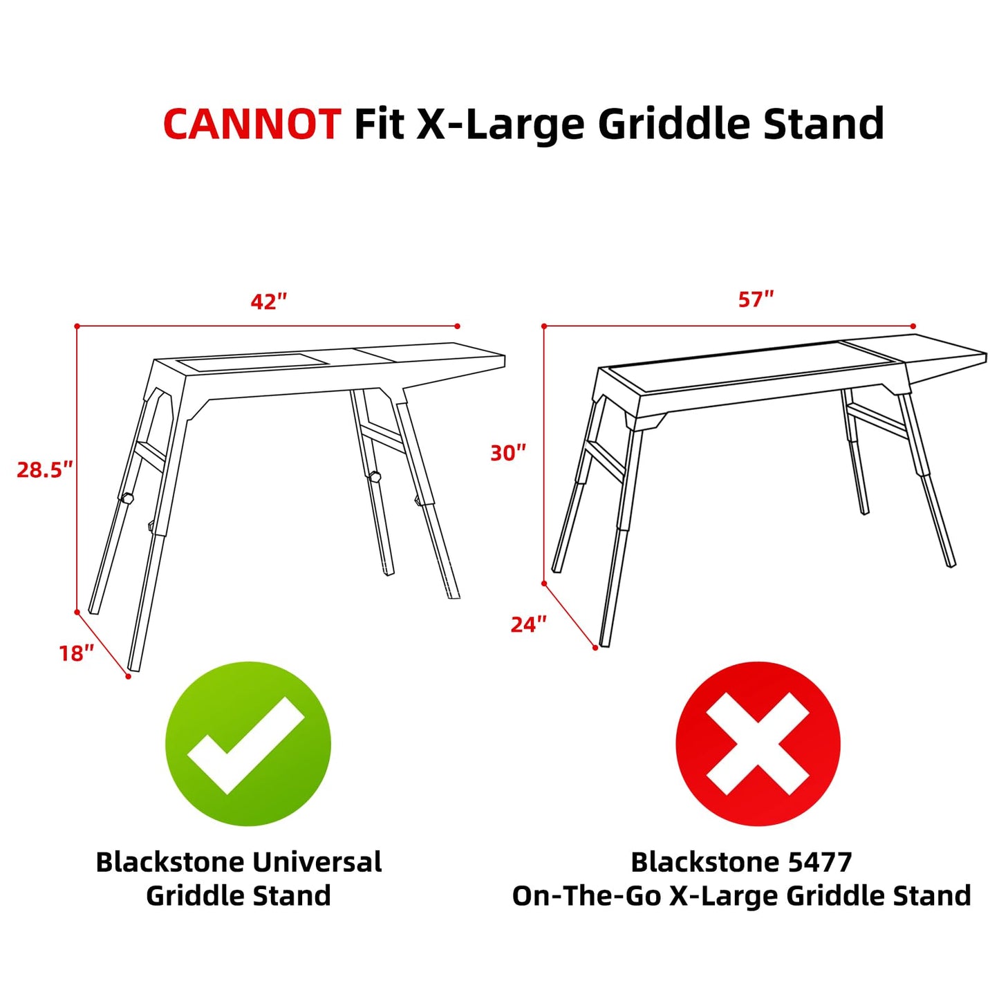 NOELIFE Grill Cover for Blackstone 22 inch Griddle with Hood and Stand, Waterproof Griddle Accessories for Blackstone 17 and 22 inch, Windproof and UV Resistant (Cover only) - CookCave