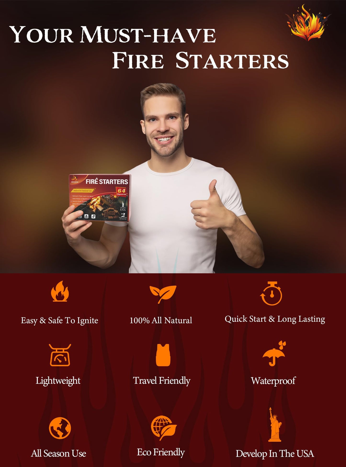 Nvkrvks Fire Starter, Easy-Burning Fire Starter Squares for Wood Stoves, Campfires, Grill Pit and Fireplace, Natural & Waterproof BBQ Fire Starters, 64 Mini Square - CookCave