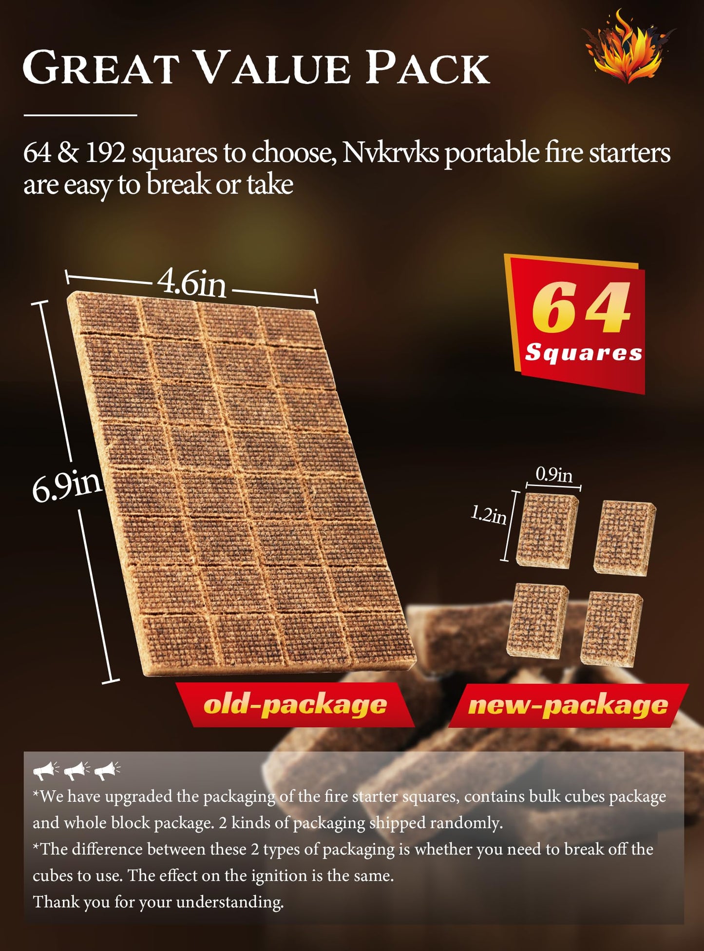 Nvkrvks Fire Starter, Easy-Burning Fire Starter Squares for Wood Stoves, Campfires, Grill Pit and Fireplace, Natural & Waterproof BBQ Fire Starters, 64 Mini Square - CookCave